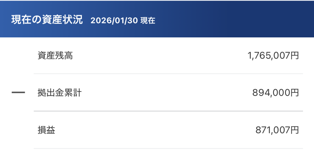 iDeCo（私）評価額（2026/1/31）