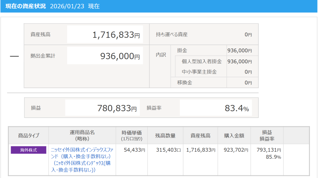 妻のiDeCo資産残高（2026/1/23現在）