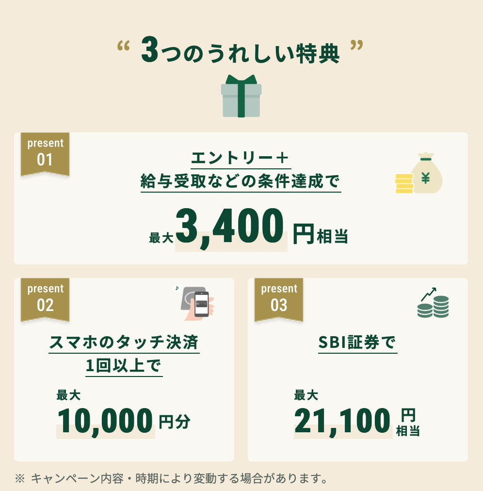 キャンペーンの特典内容