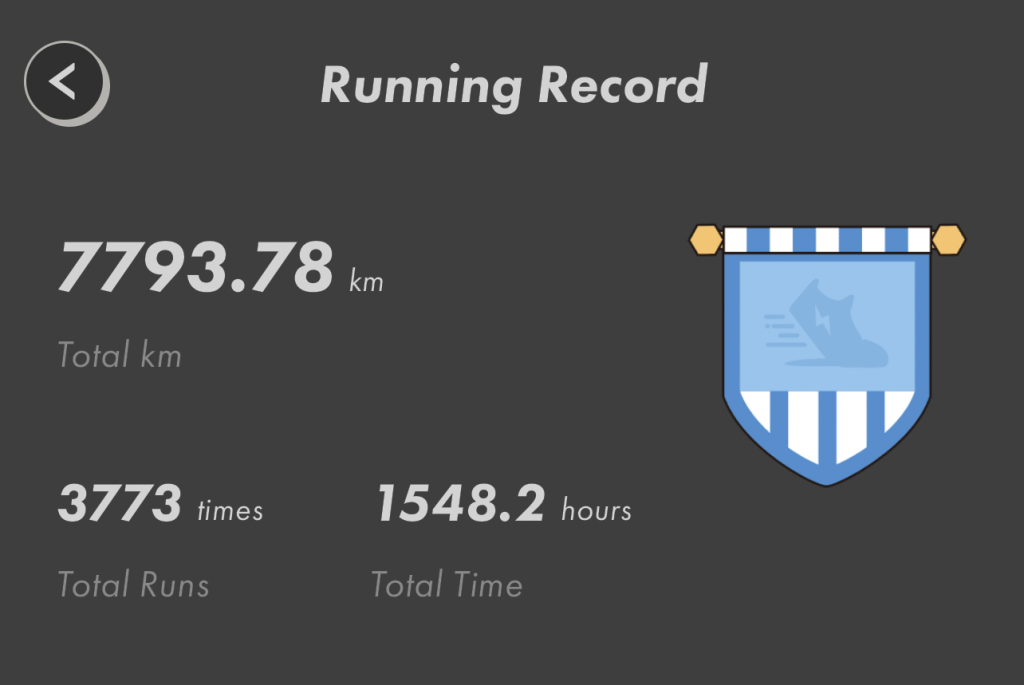 参入から現在までの歩行距離は7,793.78km！